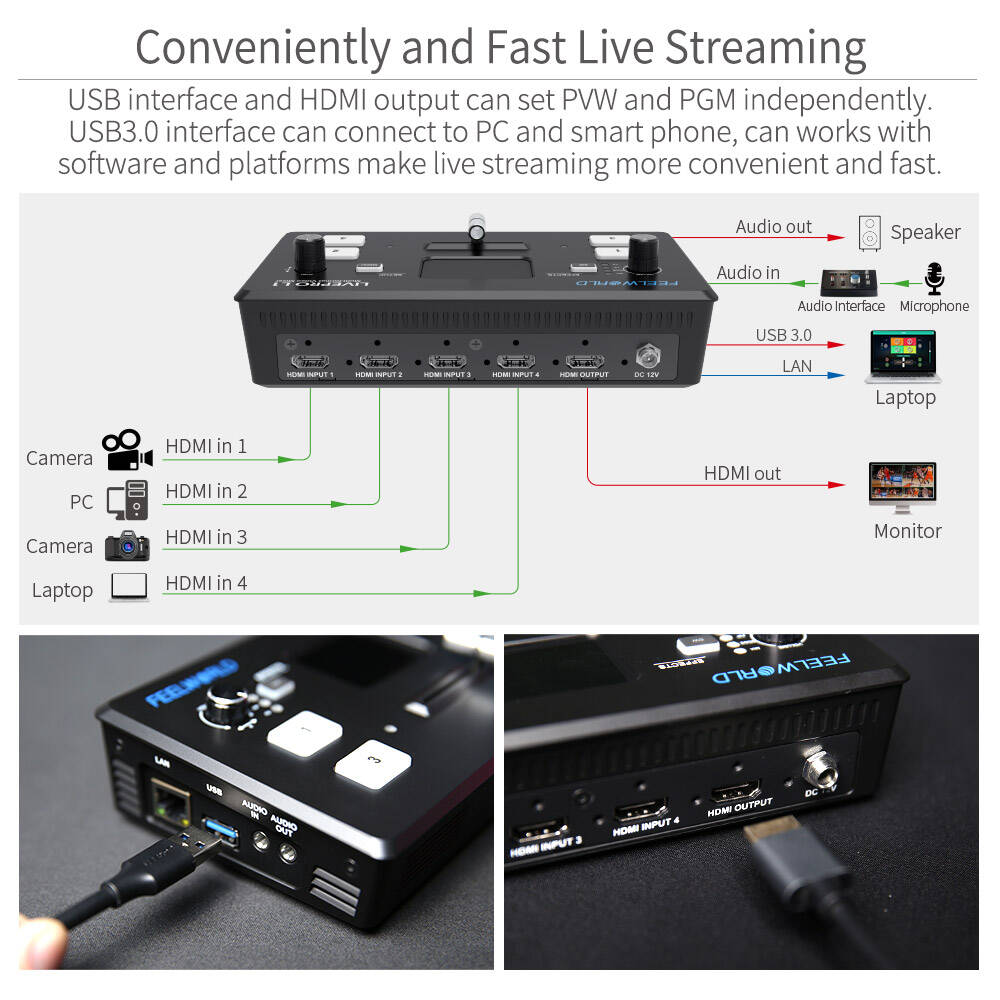 FeelWorld LIVEPRO L1 V1 mélangeur vidéo 4 HDMI USB direct