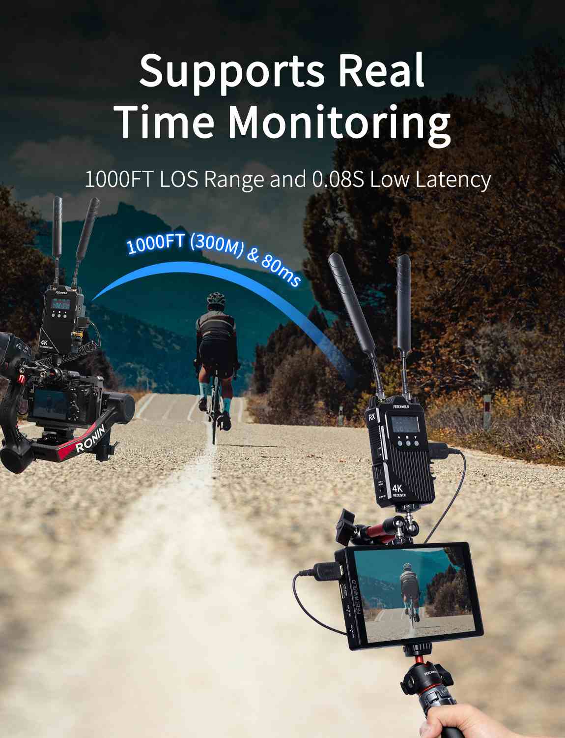 FeelWorld WT1S transmetteur vidéo 4K SDI HDMI intercom