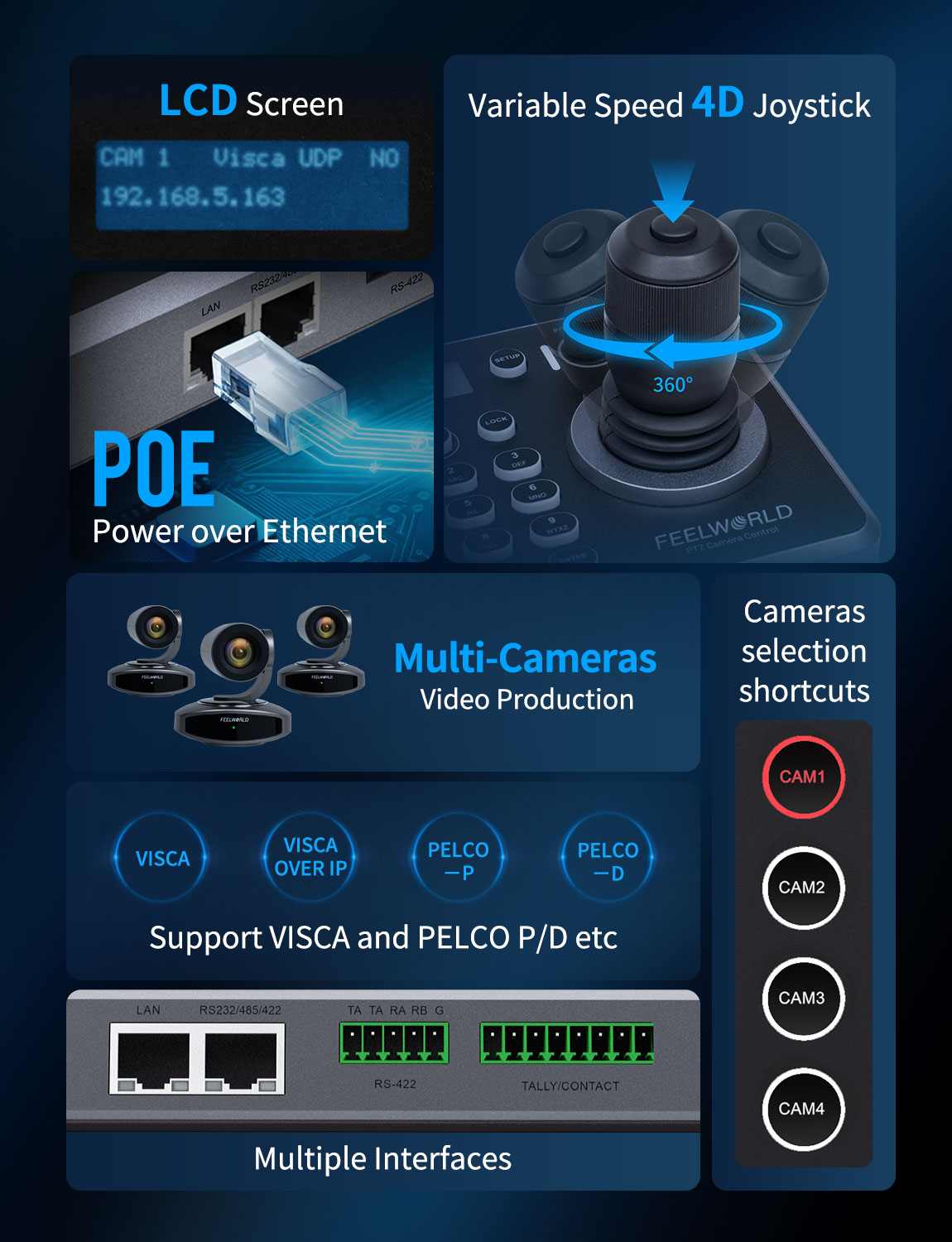 FeelWorld KBC20 Contrôleur PTZ Joystick 4D PoE