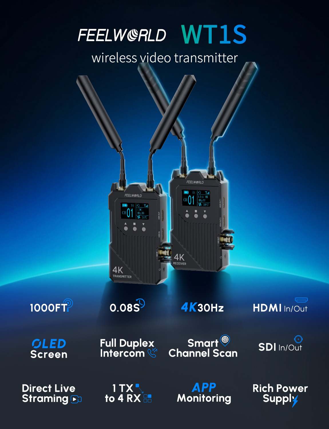 FeelWorld WT1S transmetteur vidéo 4K SDI HDMI intercom