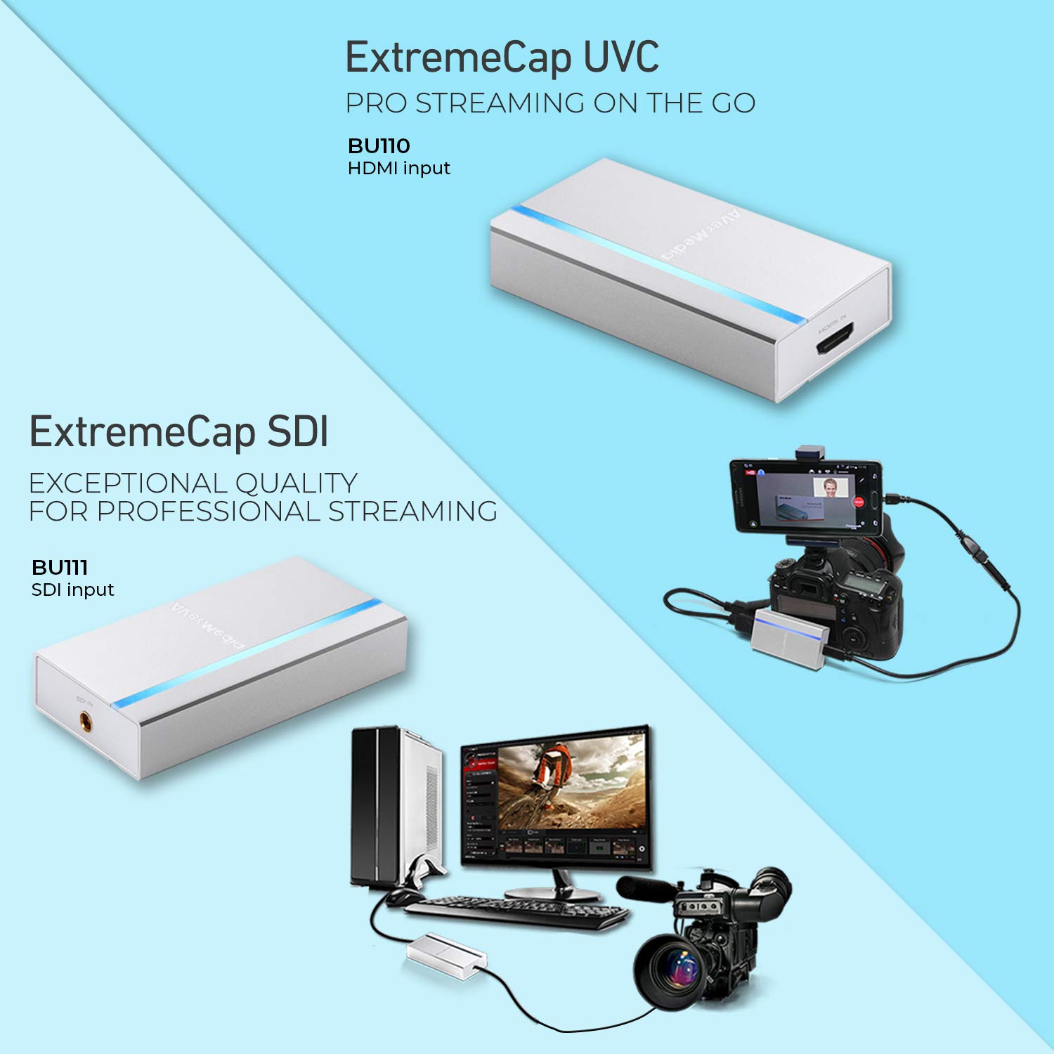 AVerMedia Live Gamer ExtremeCap UVC BU110 capture HDMI-USB