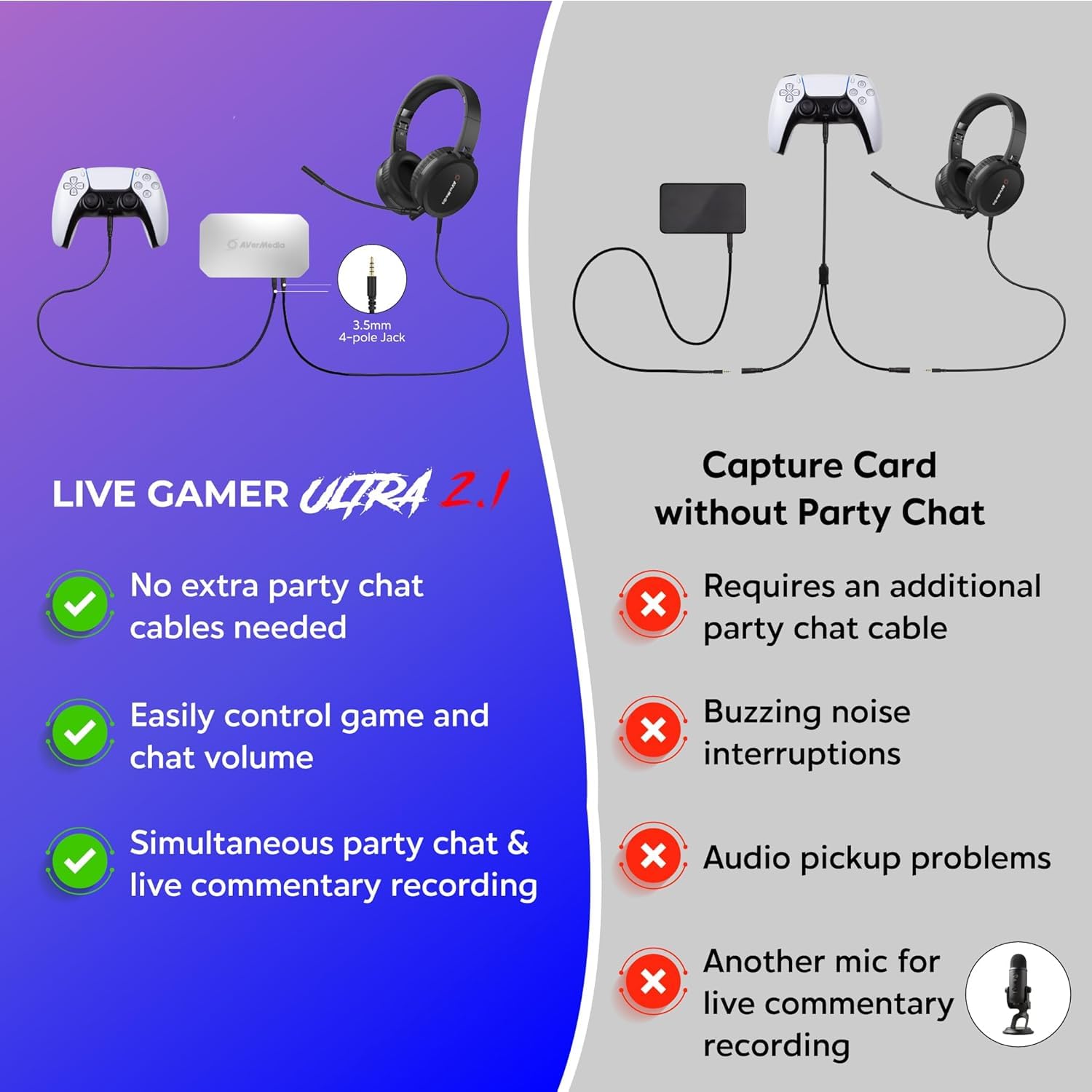 AVerMedia Live Gamer Ultra 2.1 GC553G2 carte capture 4K60