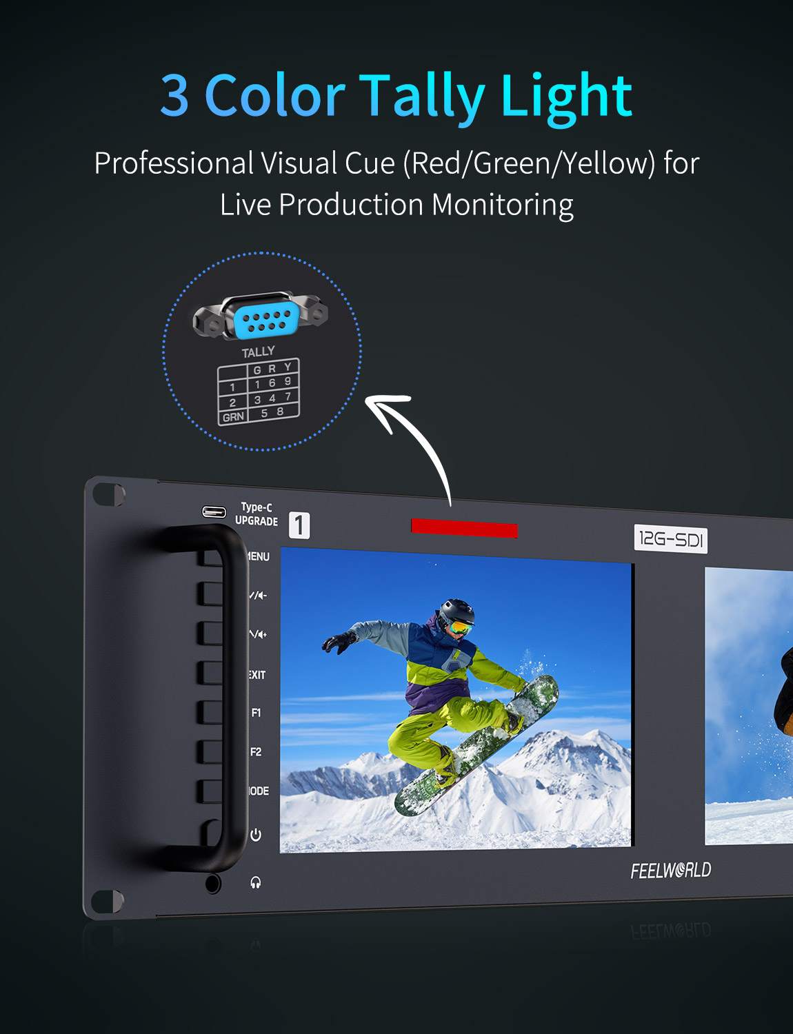 FeelWorld FRM701G Moniteur rack 2x7" 12G-SDI 4K broadcast