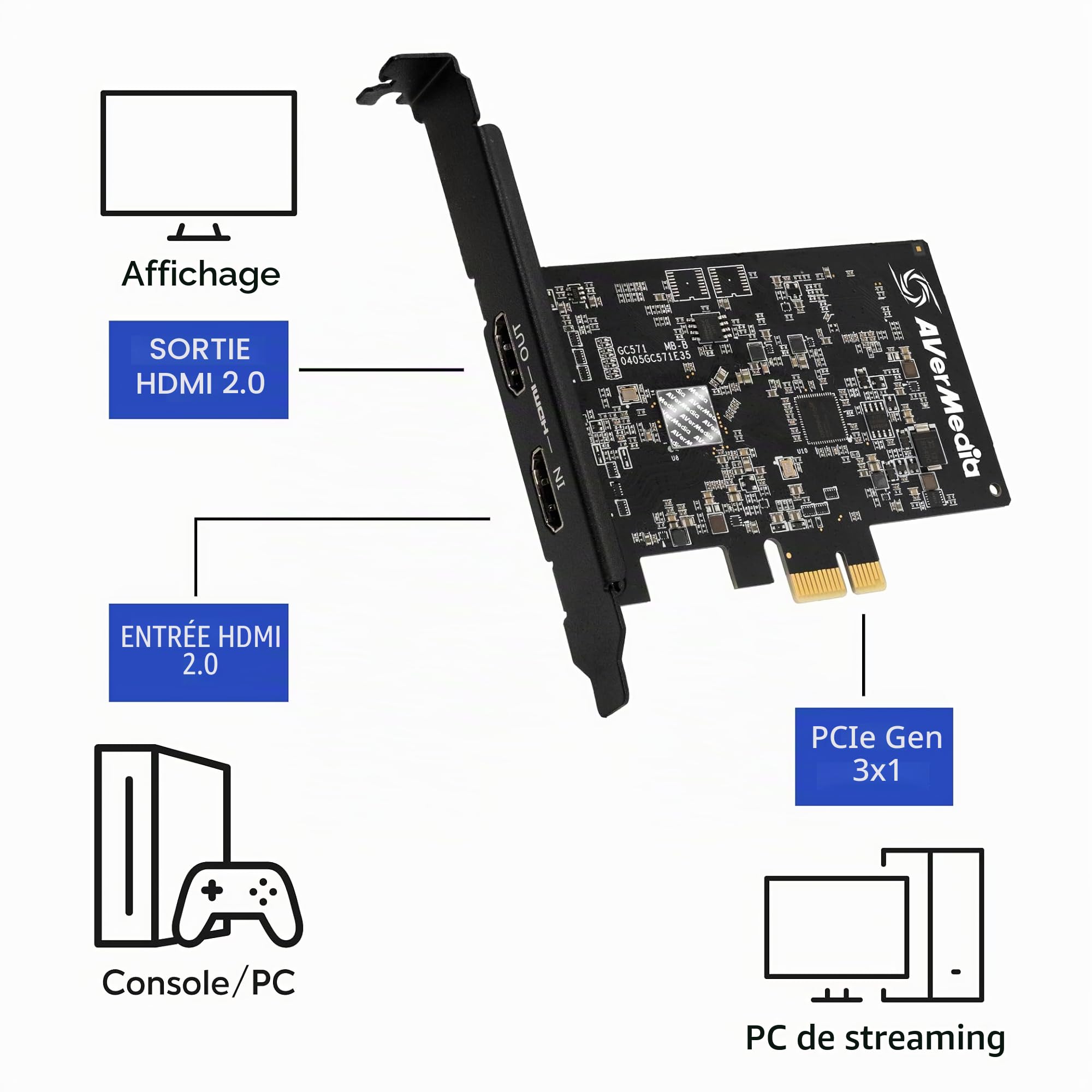 AVerMedia Streamer ULTRA GC571 carte capture PCIe 4K60