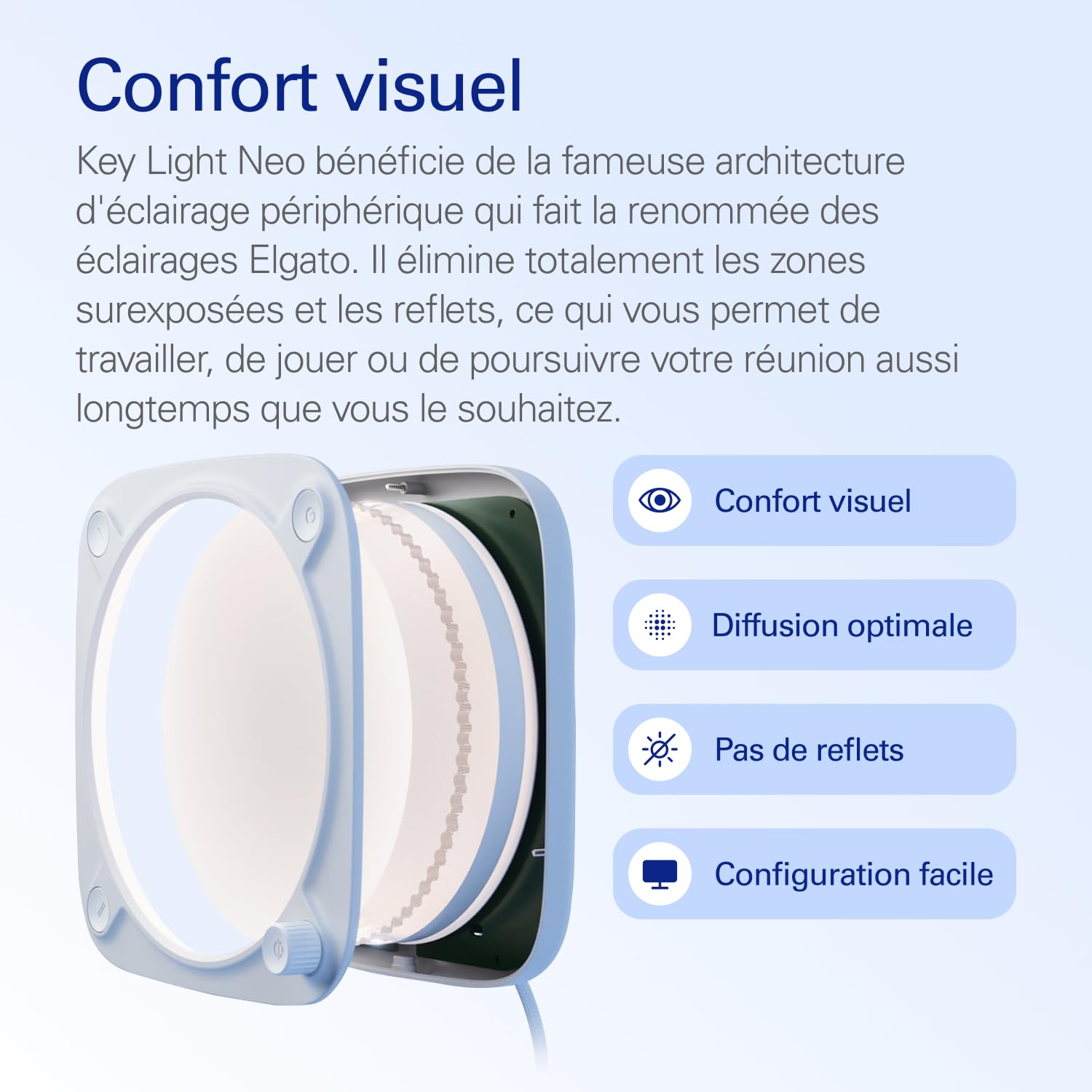 Elgato Key Light Neo panneau LED 1000 lumens sans support