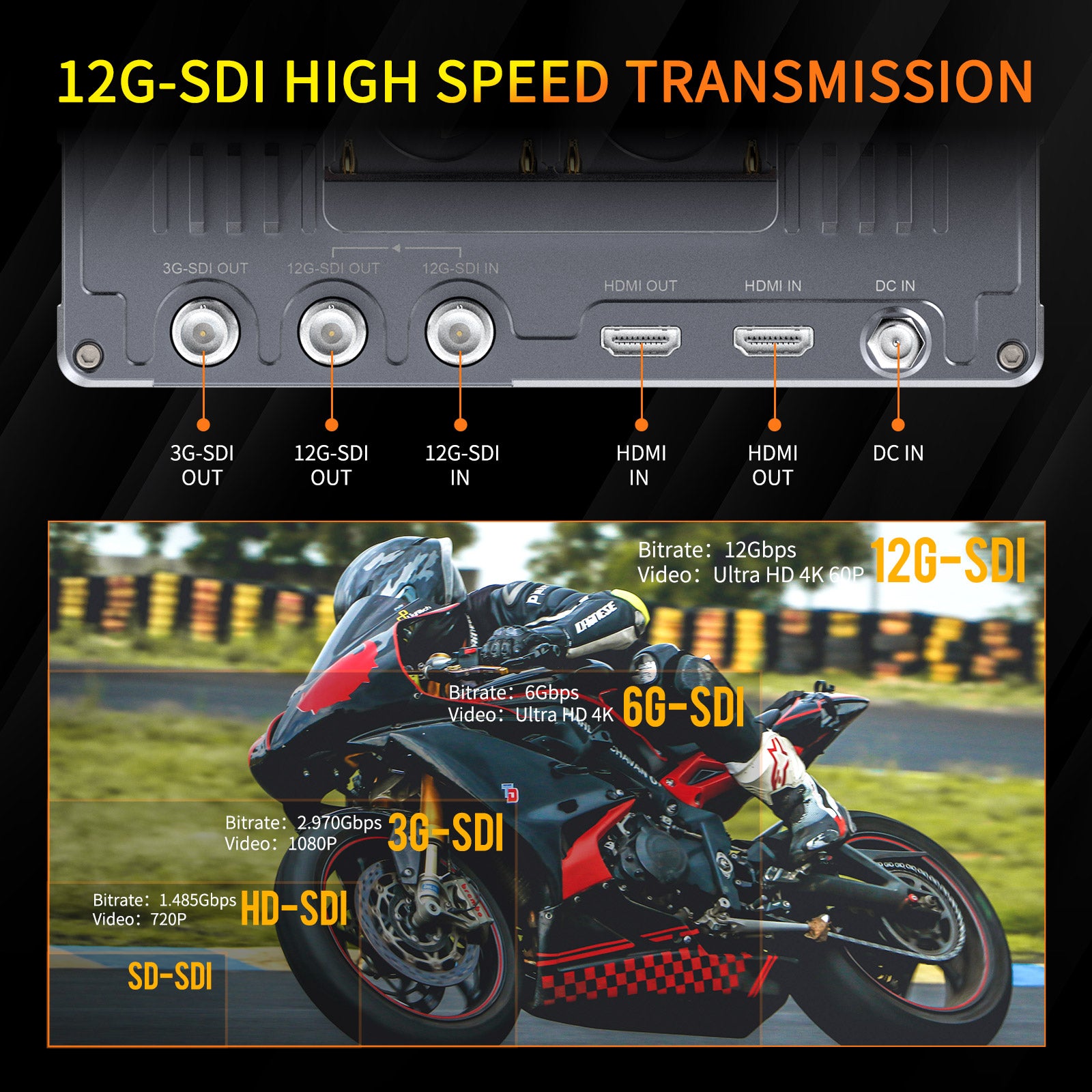 FeelWorld S7 Moniteur 7" 12G-SDI HDMI 1600nit tactile