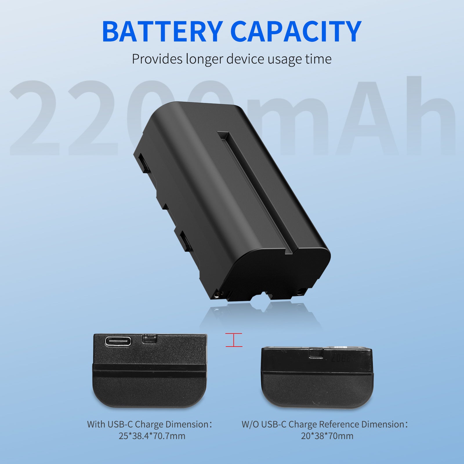 FeelWorld NP-F550 Batterie 2200mAh USB-C 1 Pack Moniteur