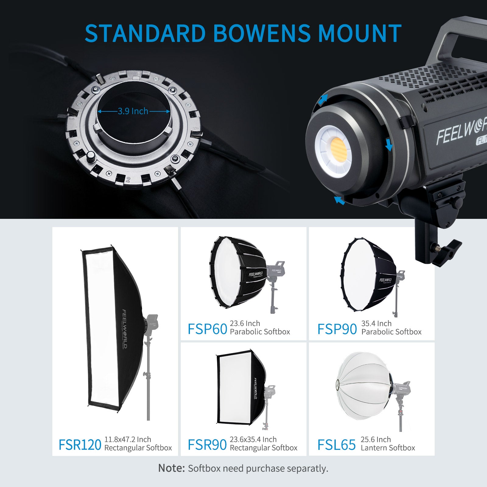 FeelWorld FL125D Lumière Studio 125W 5600K Daylight APP