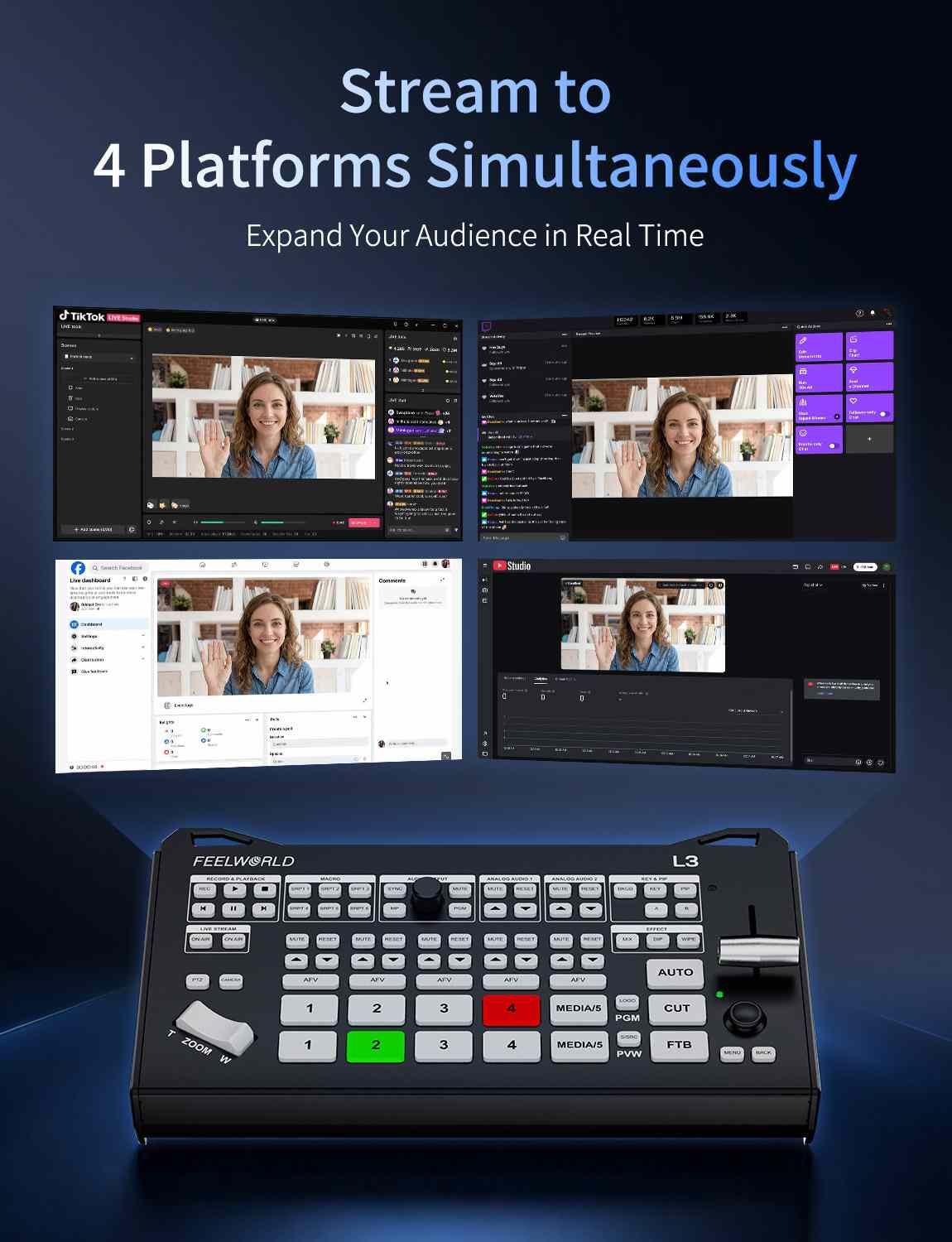 FeelWorld L3 mélangeur vidéo 4xHDMI + UVC switcher streaming