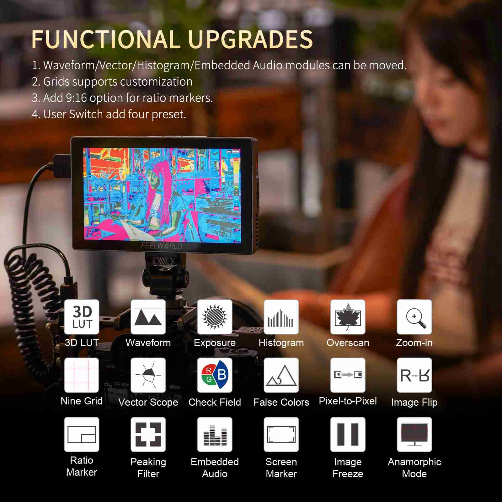 FeelWorld P6X Moniteur Tactile 5,5 Pouces 1000 Nits HDMI F750