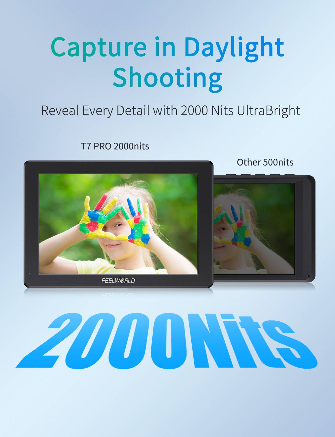 FeelWorld T7 PRO moniteur 7" 2000 nits HDMI aluminium