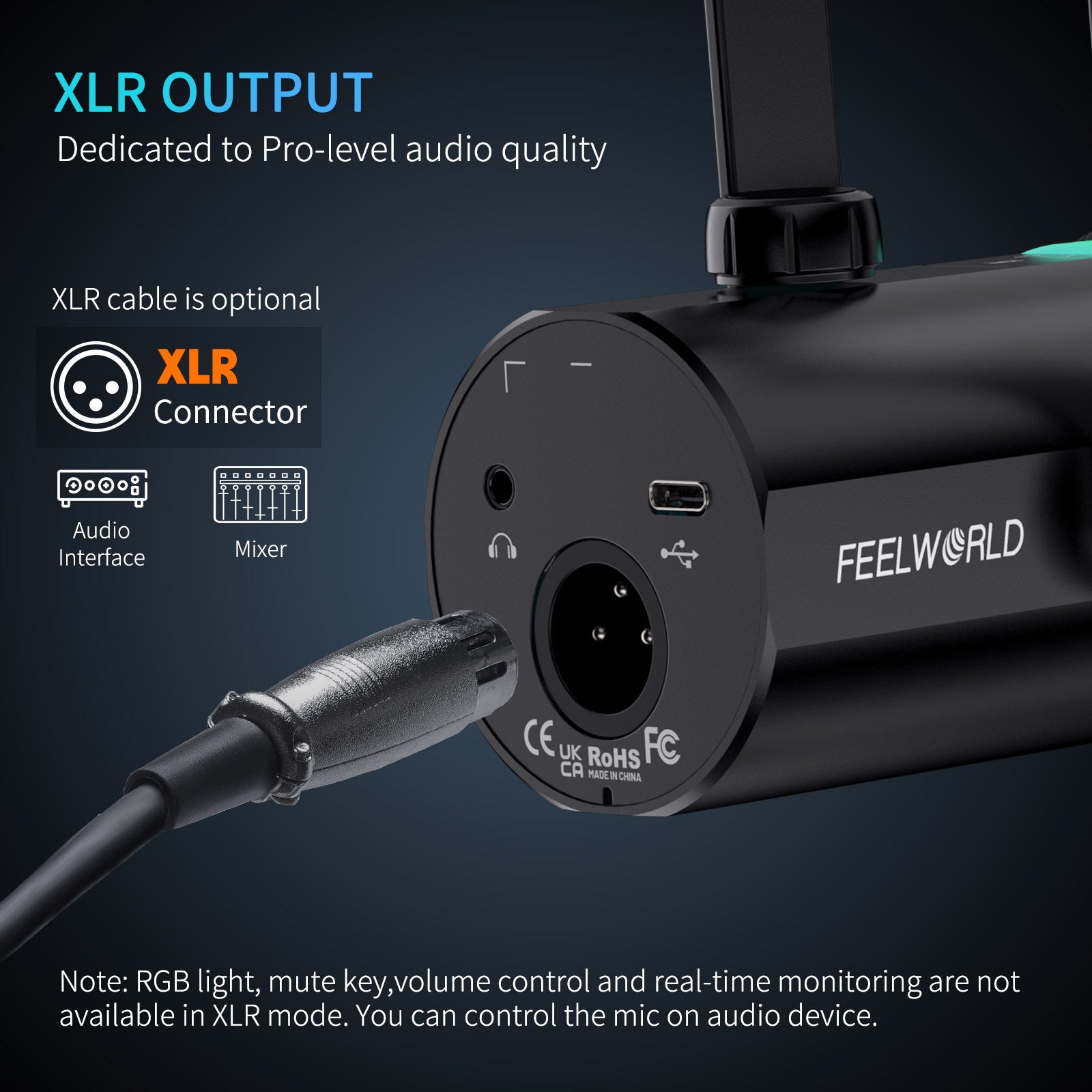 FeelWorld PM1 micro dynamique XLR USB noir podcast