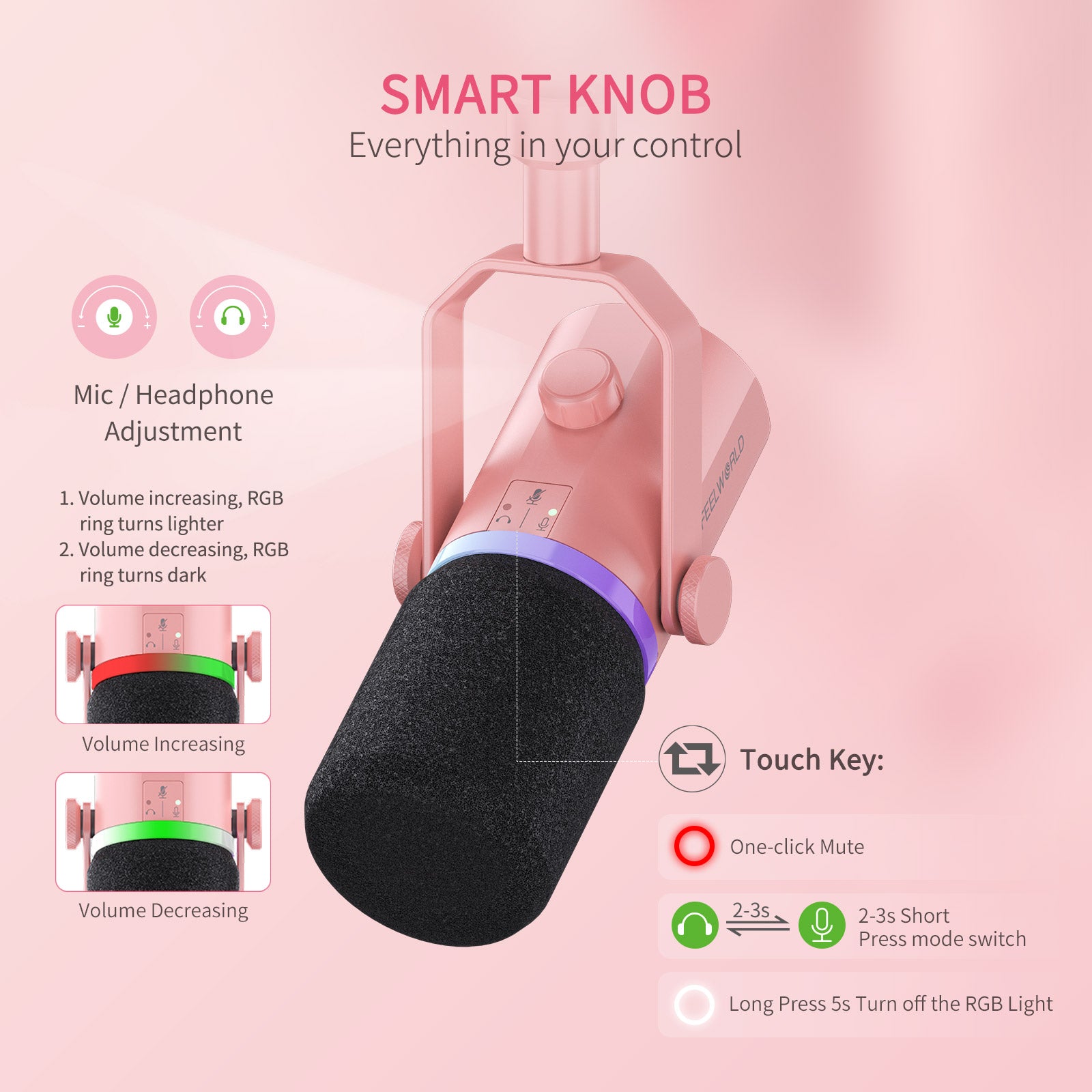 Feelworld PM1 micro dynamique XLR USB rose