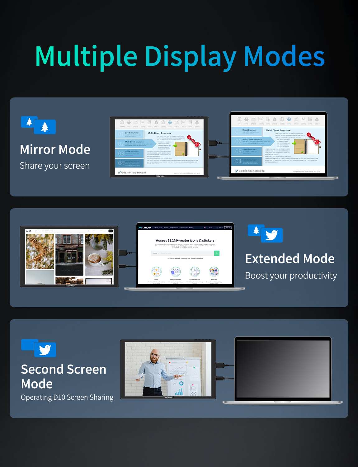 FeelWorld D10 moniteur portable tactile 10,1" FHD IPS