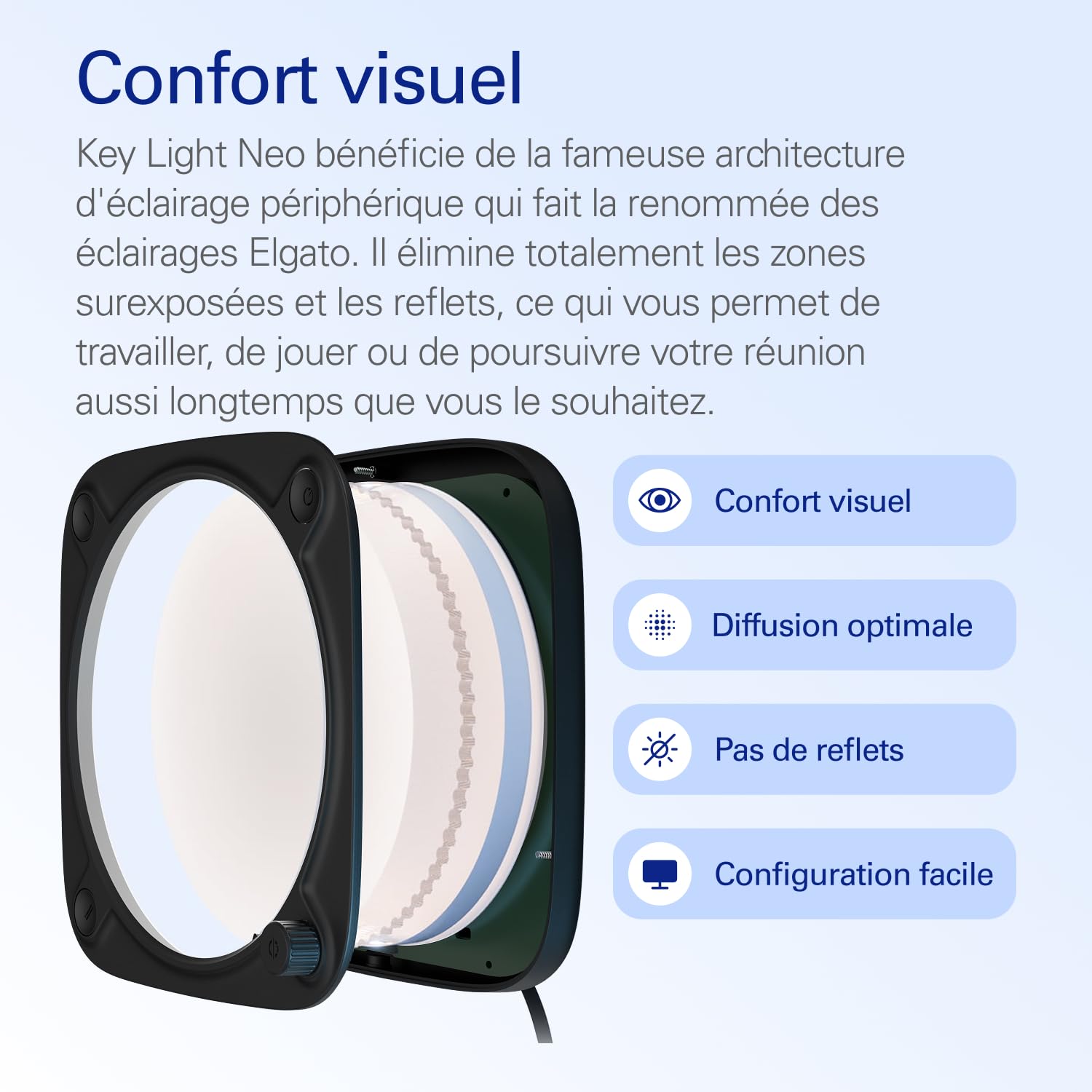 Elgato Key Light Neo lampe streaming 1000 lumens noir