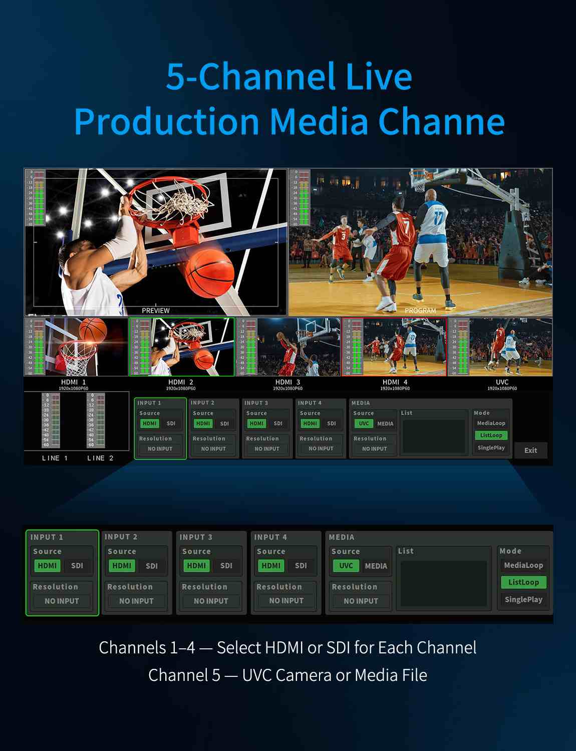 FeelWorld L3 PRO mélangeur vidéo 4 HDMI 4 SDI direct